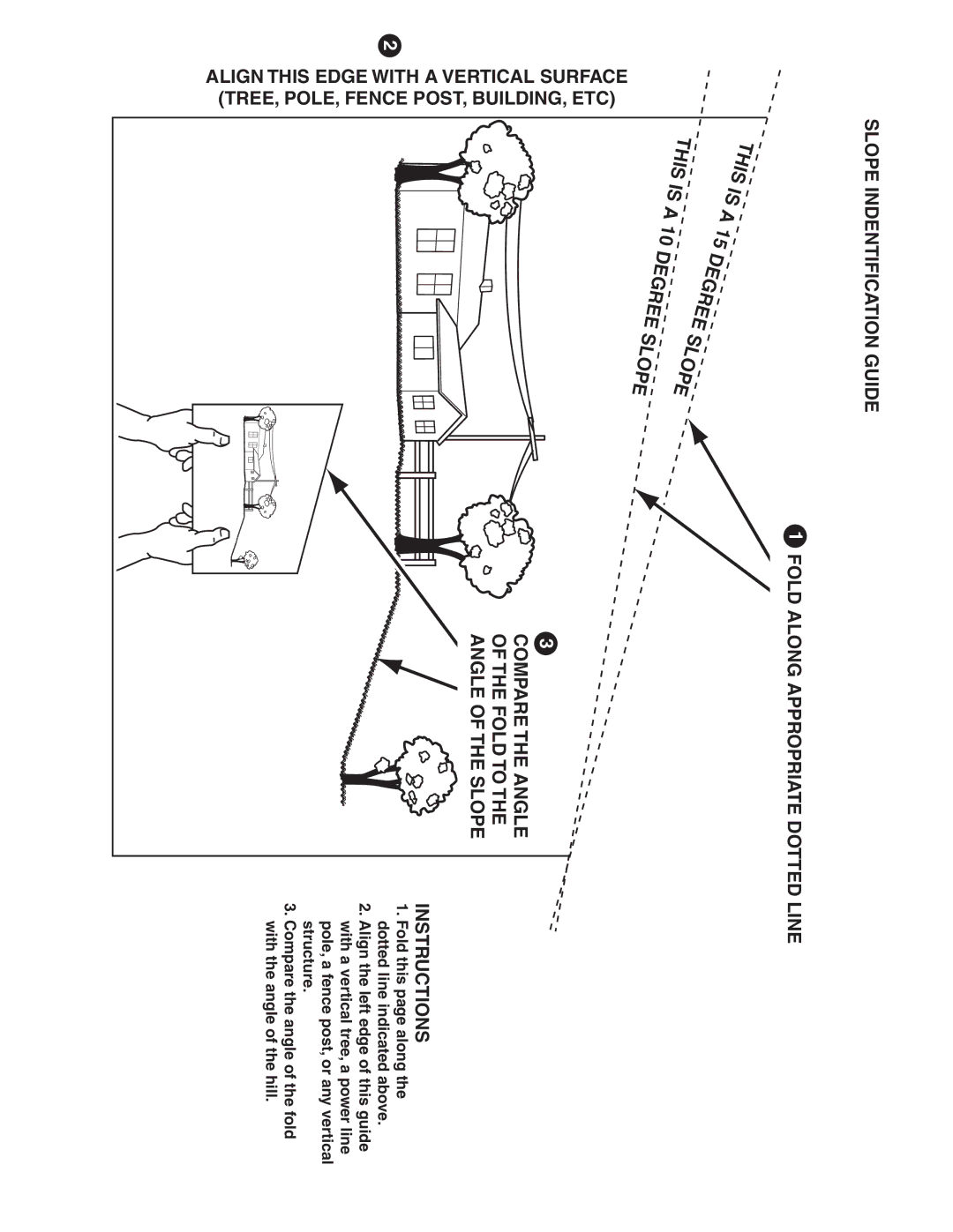 Snapper 5900700 manual Slope Indentification Guide 