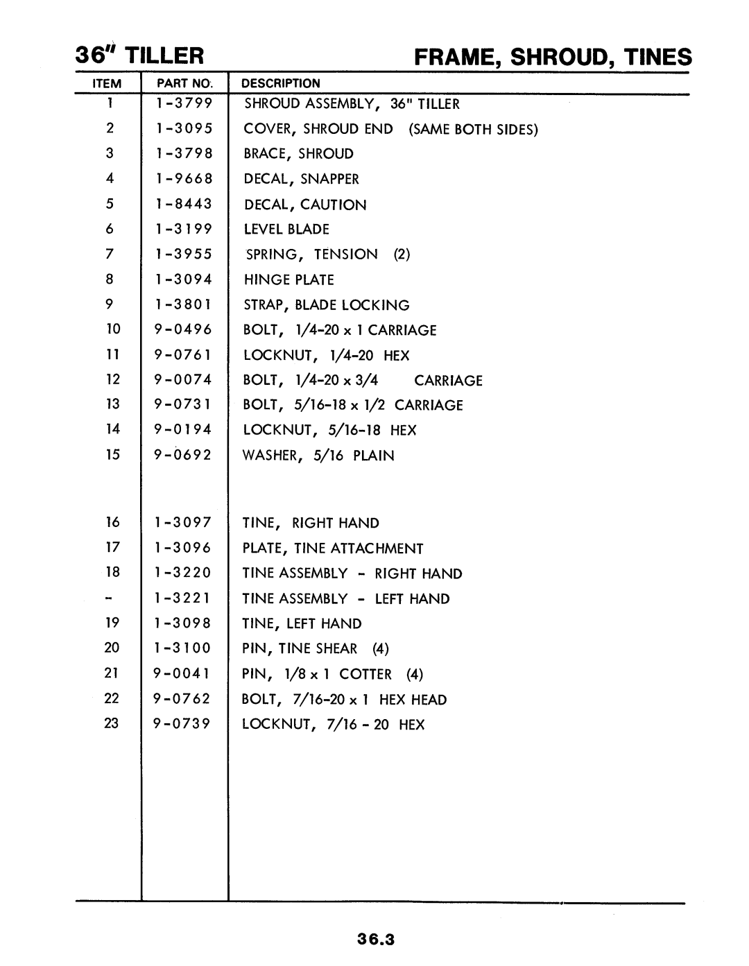 Snapper 6-0375, 6-0374, 6-0373 manual 