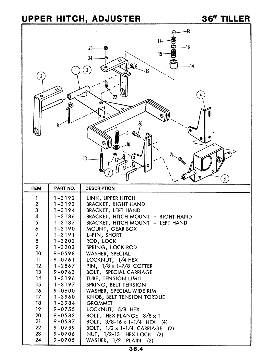 Snapper 6-0373, 6-0374, 6-0375 manual 