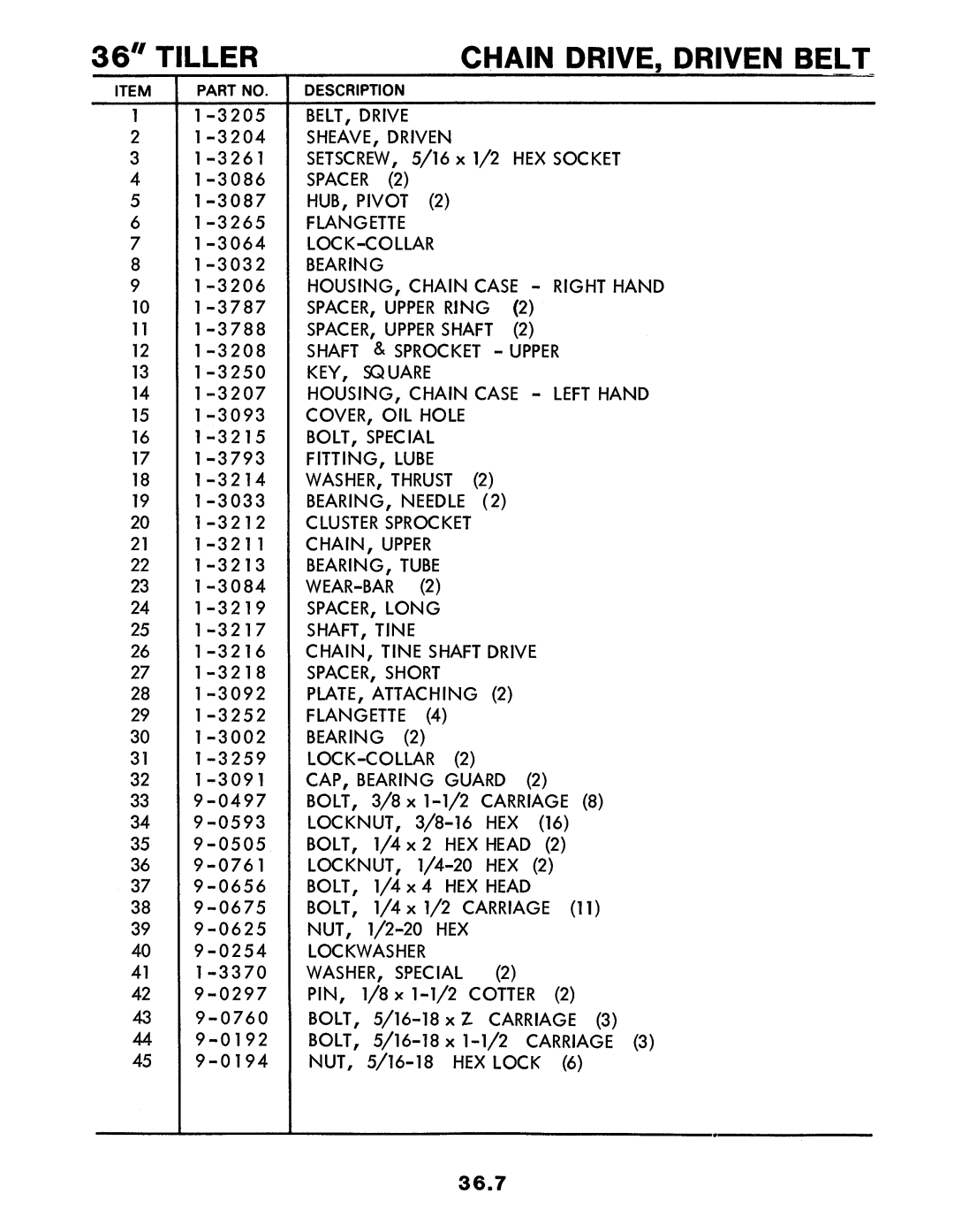 Snapper 6-0373, 6-0374, 6-0375 manual 