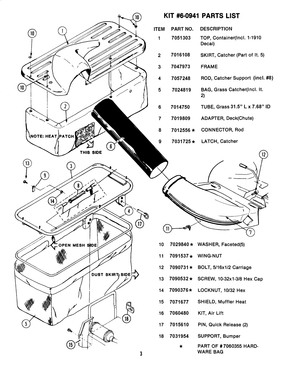 Snapper 6-0941 manual 