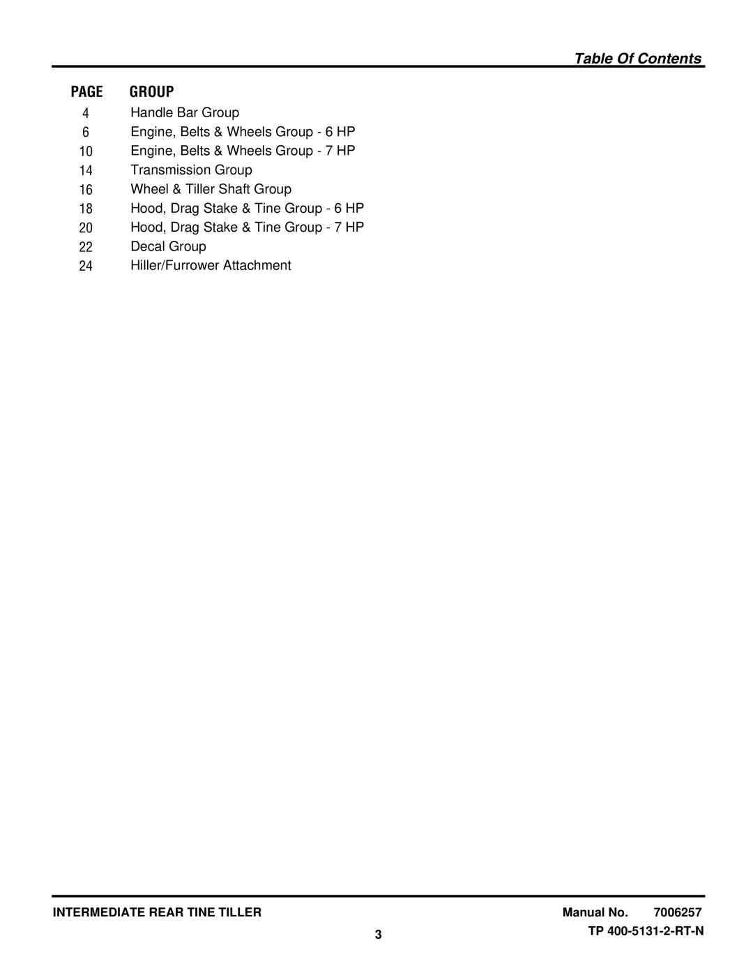 Snapper 7016RT, 6016RT manual Table Of Contents 