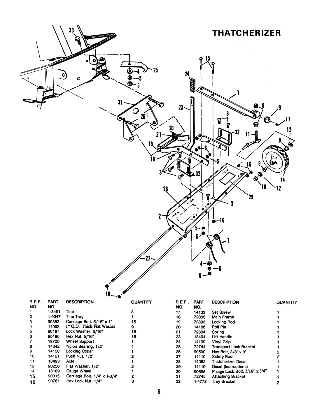 Snapper 63120 manual 