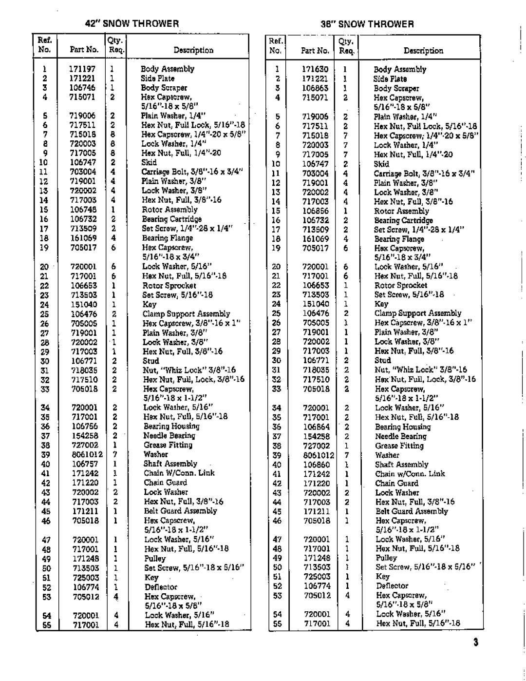 Snapper 649, 663 manual 