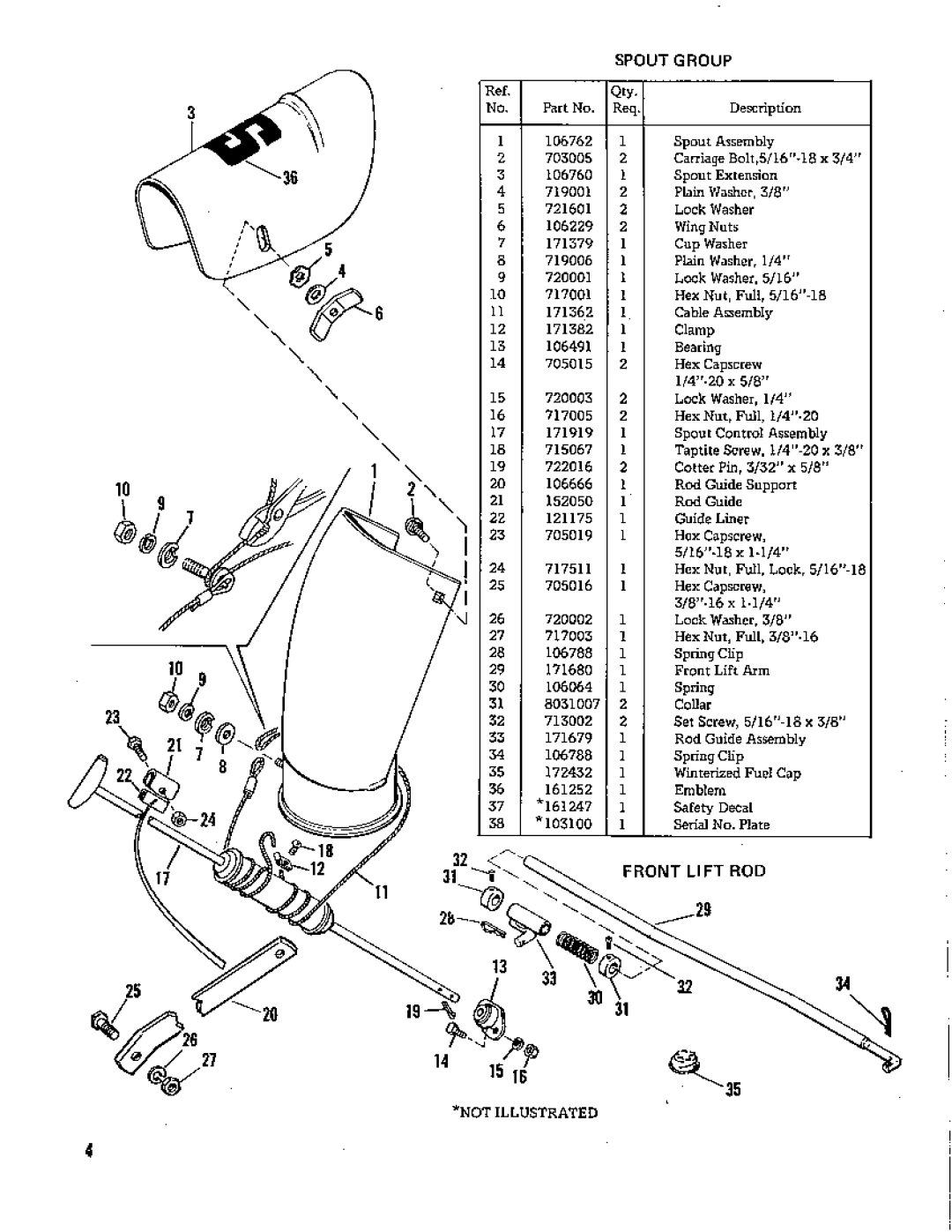 Snapper 663, 649 manual 