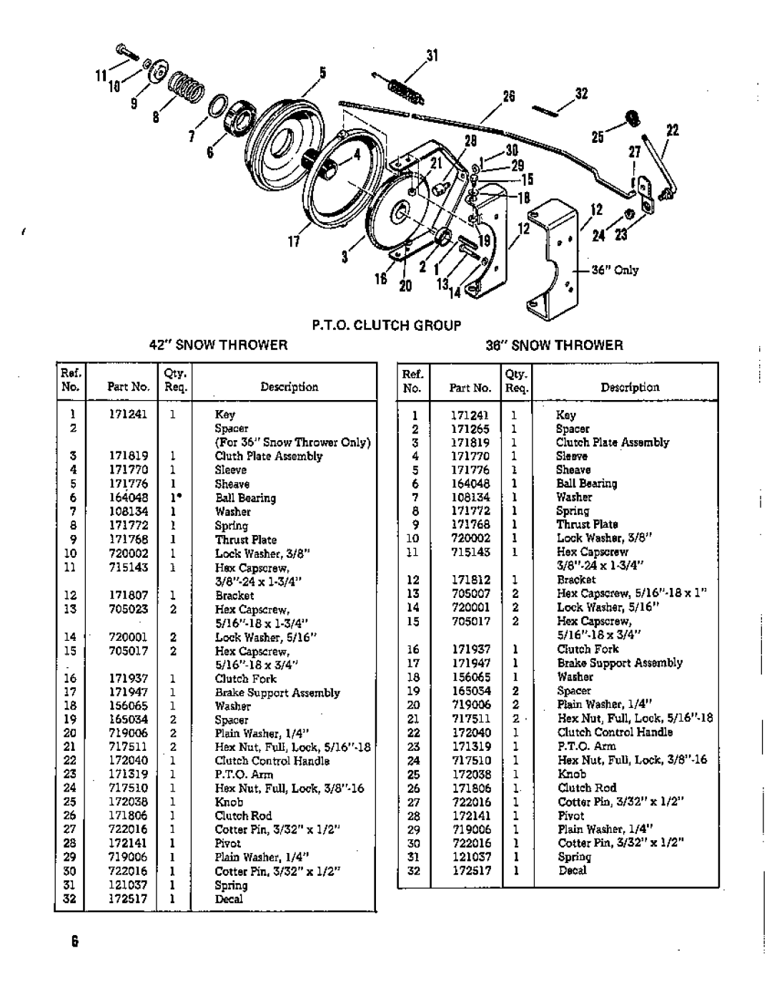 Snapper 663, 649 manual 