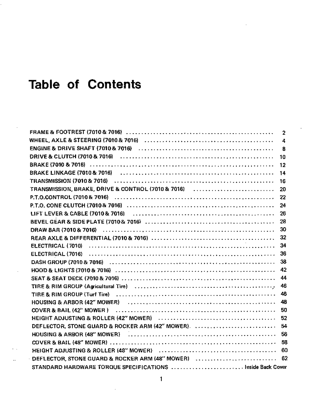 Snapper 7016, 7010 manual 