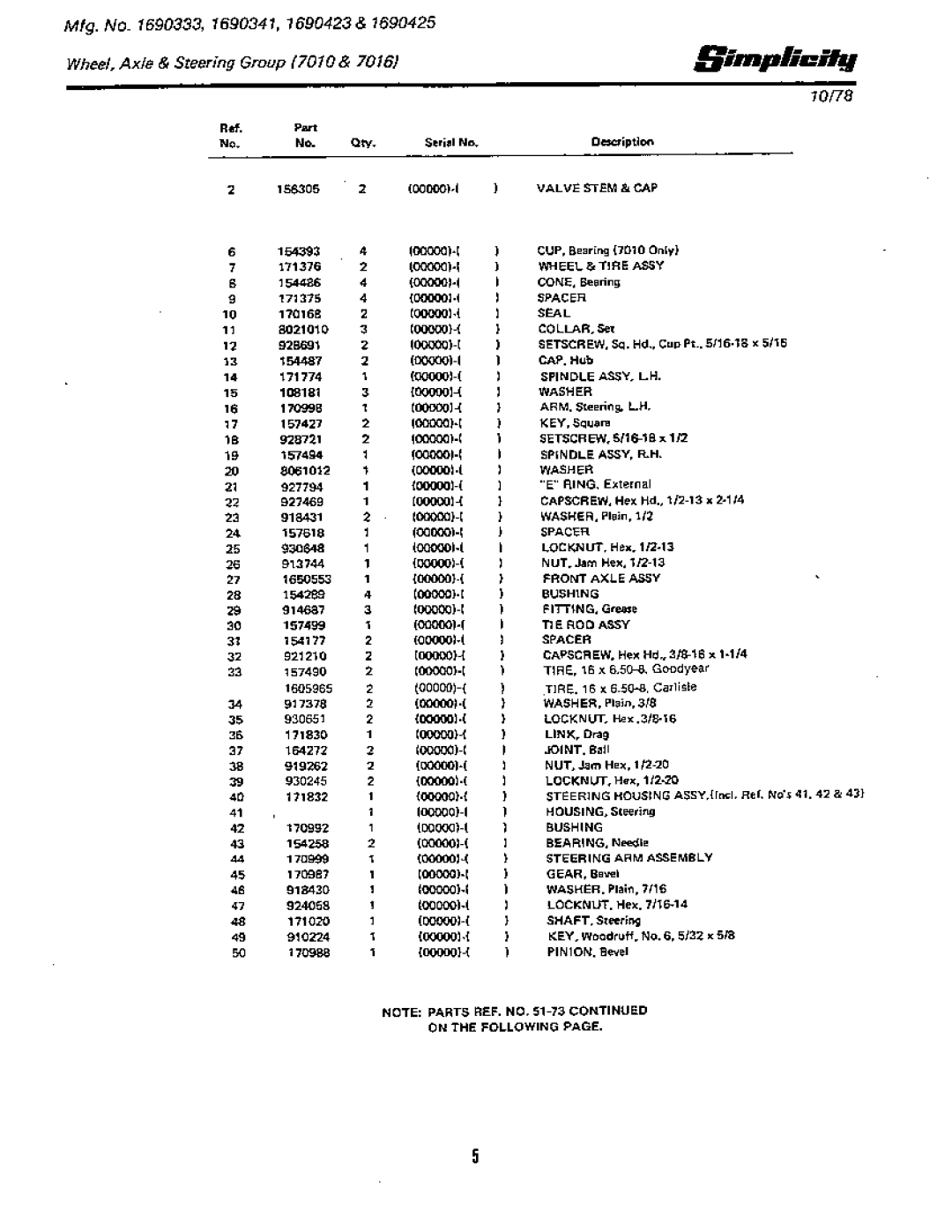 Snapper 7016, 7010 manual 