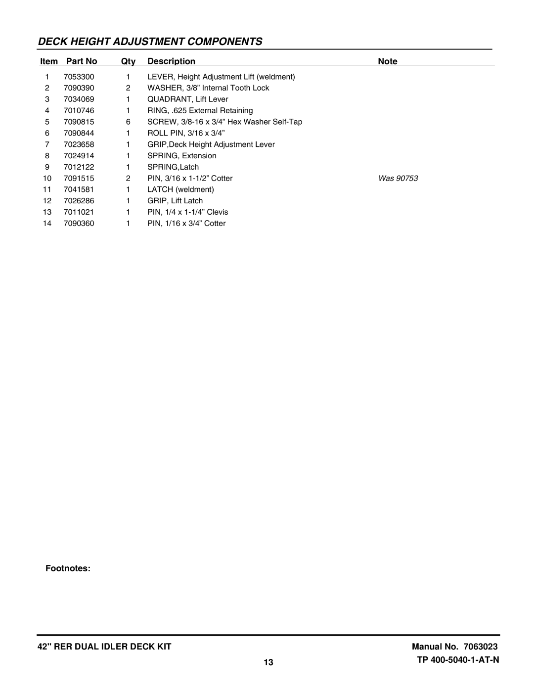 Snapper 7063023 manual Deck Height Adjustment Components 