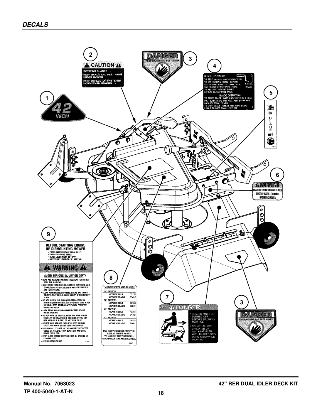 Snapper 7063023 manual Decals 