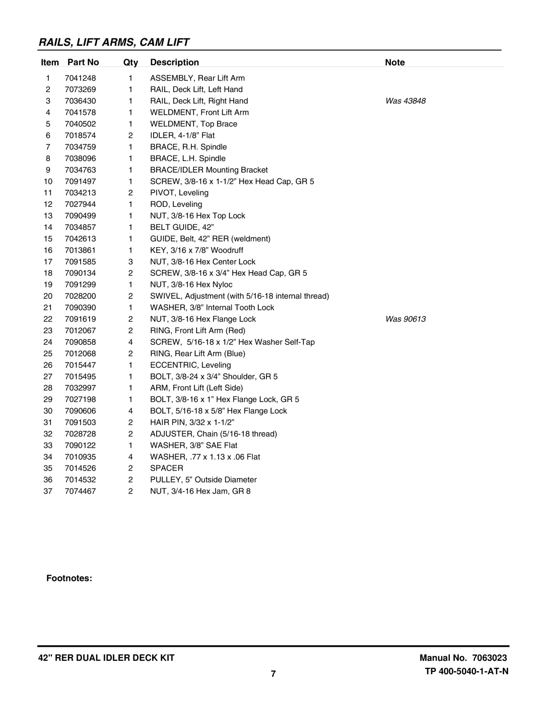 Snapper 7063023 manual Belt Guide 