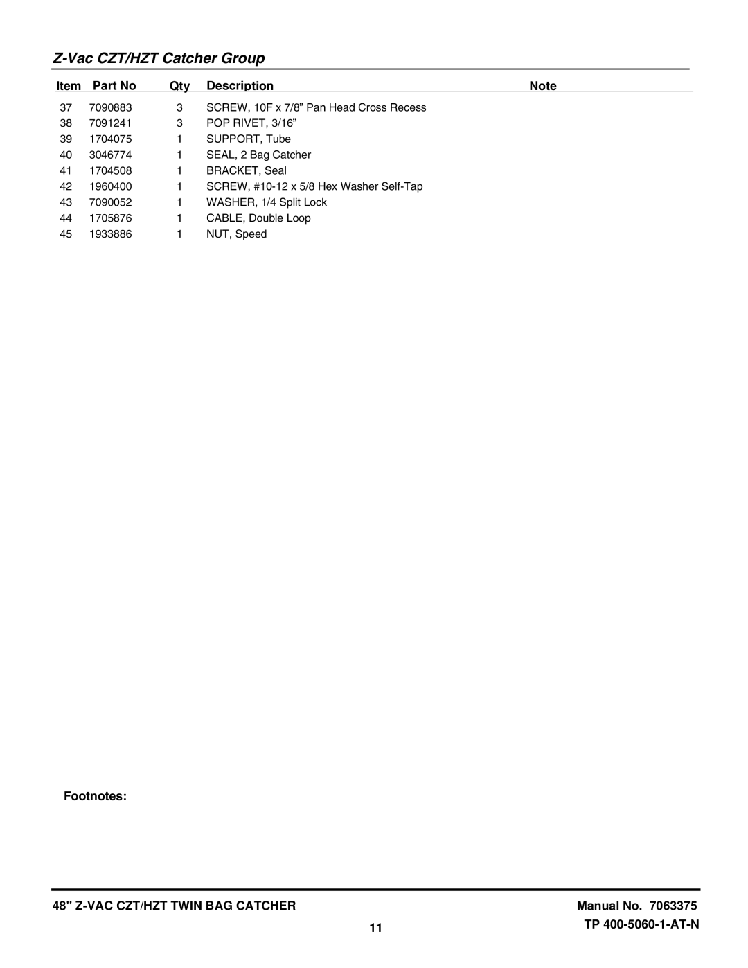 Snapper 7063375 manual Vac CZT/HZT Catcher Group 