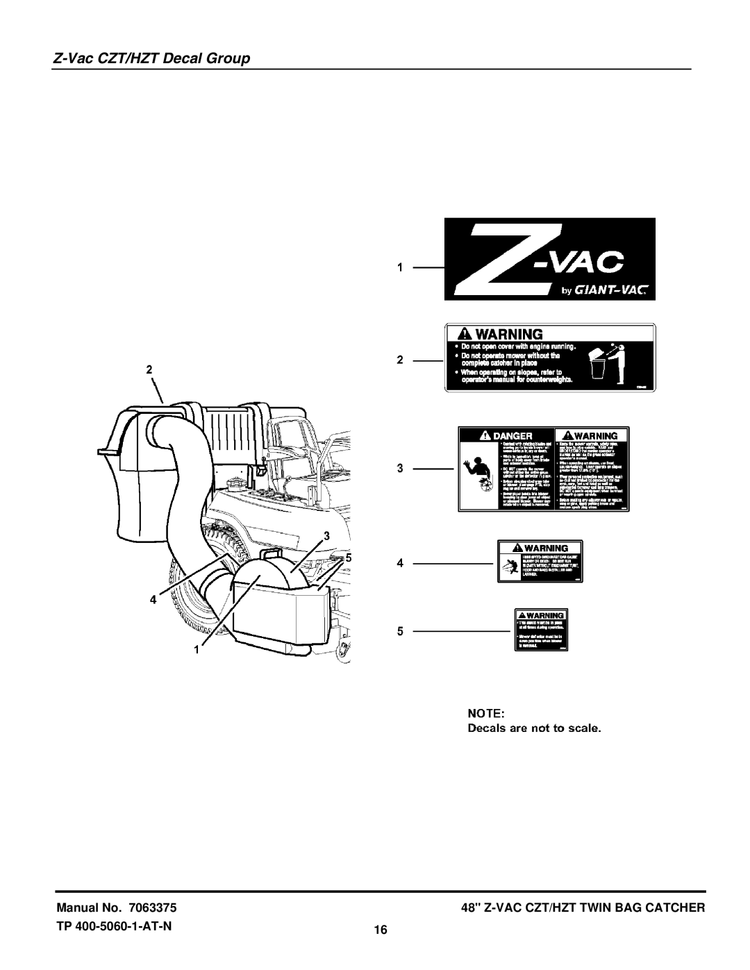 Snapper 7063375 manual Vac CZT/HZT Decal Group 