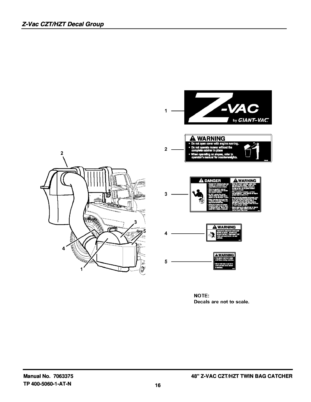 Snapper 7063375 manual Z-Vac CZT/HZT Decal Group, Manual No, Z-Vac Czt/Hzt Twin Bag Catcher, TP 400-5060-1-AT-N 