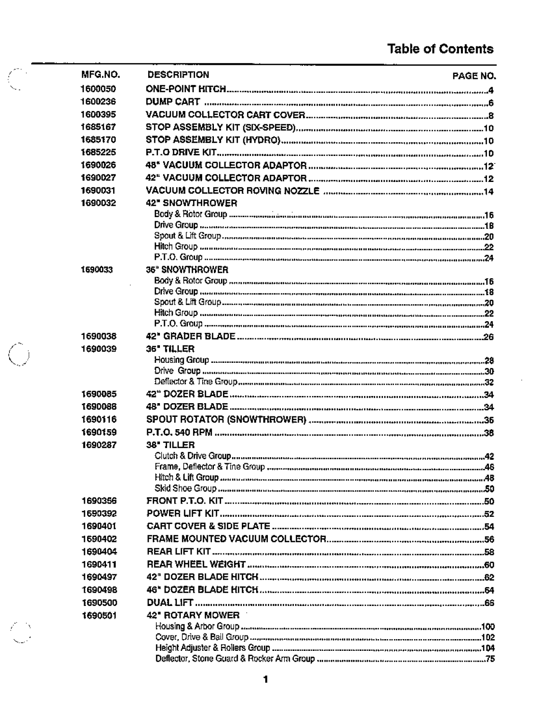 Snapper 7100 manual 