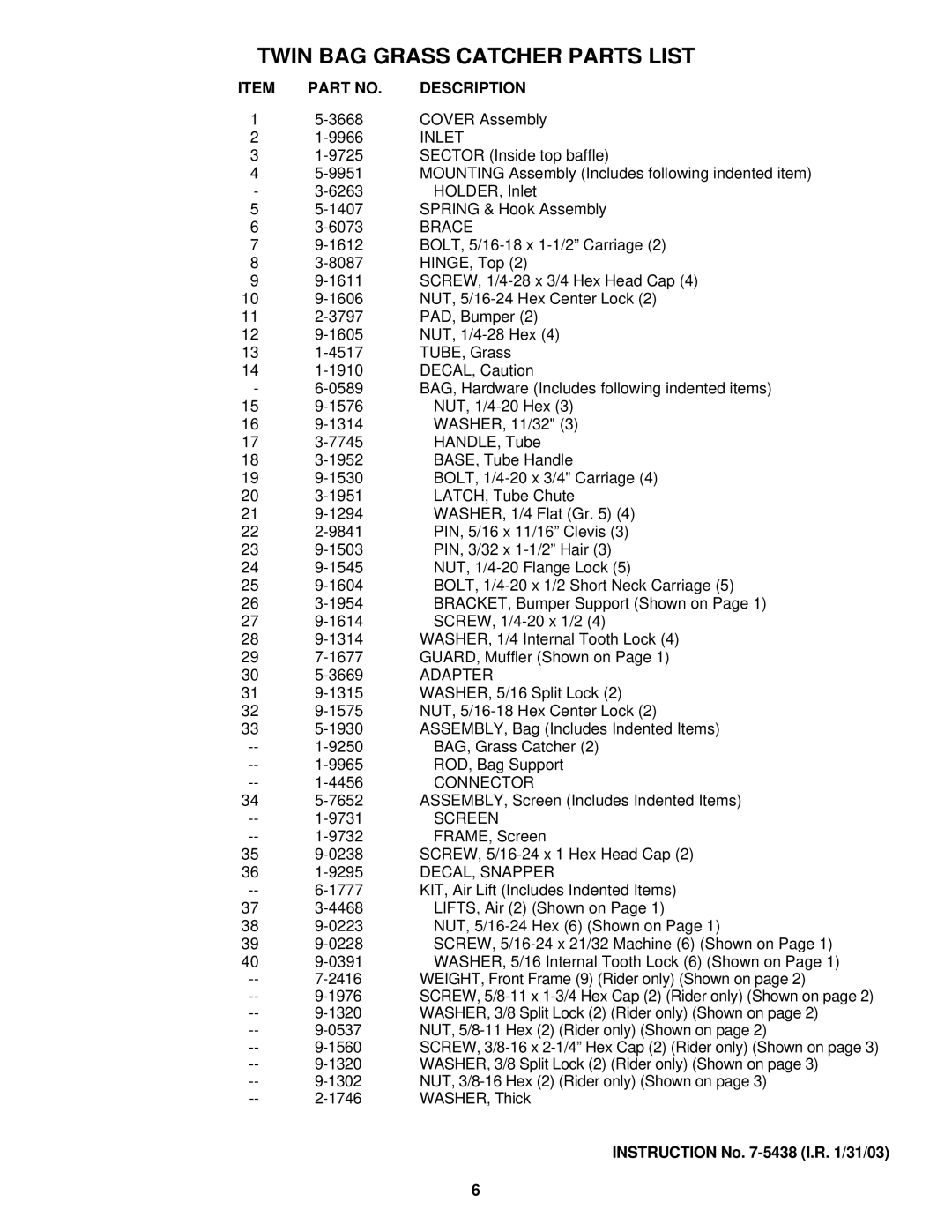 Snapper 75438 manual Twin BAG Grass Catcher Parts List, Description 