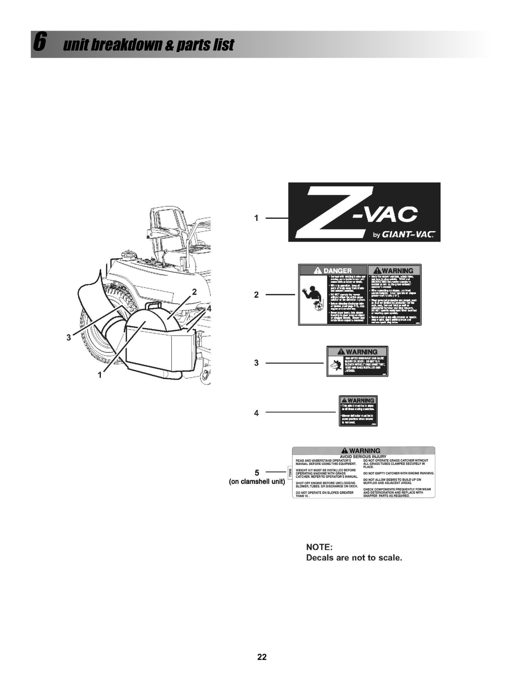 Snapper 7600004 manual Unit breakdown & parts list 