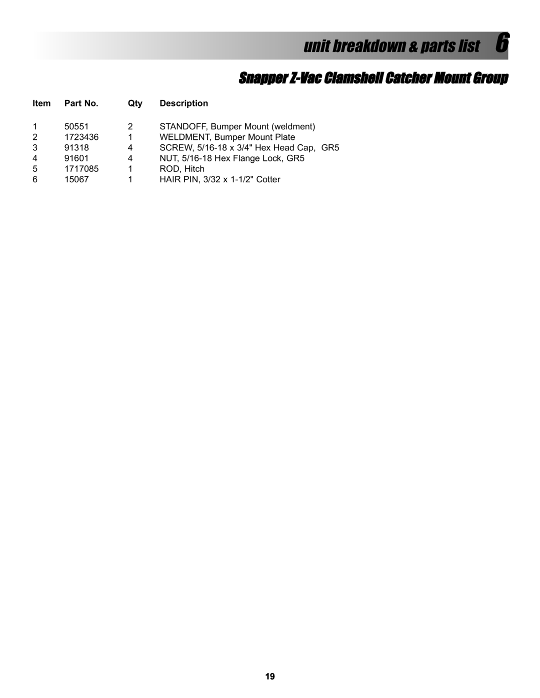 Snapper 7600004 manual Snapper Z-Vac Clamshell Catcher Mount Group, unitbreakdown&partslist, Description 