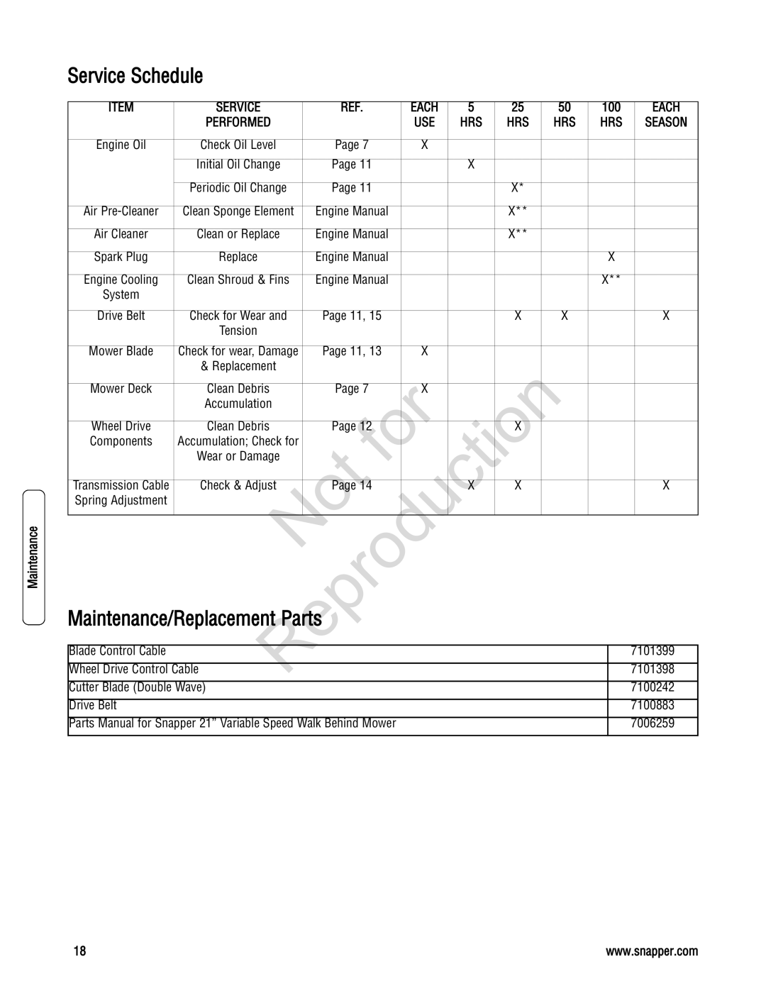 Snapper 7800231, 7800195, 7800179, 7800232 specifications Service Schedule, Maintenance/Replacement Parts 