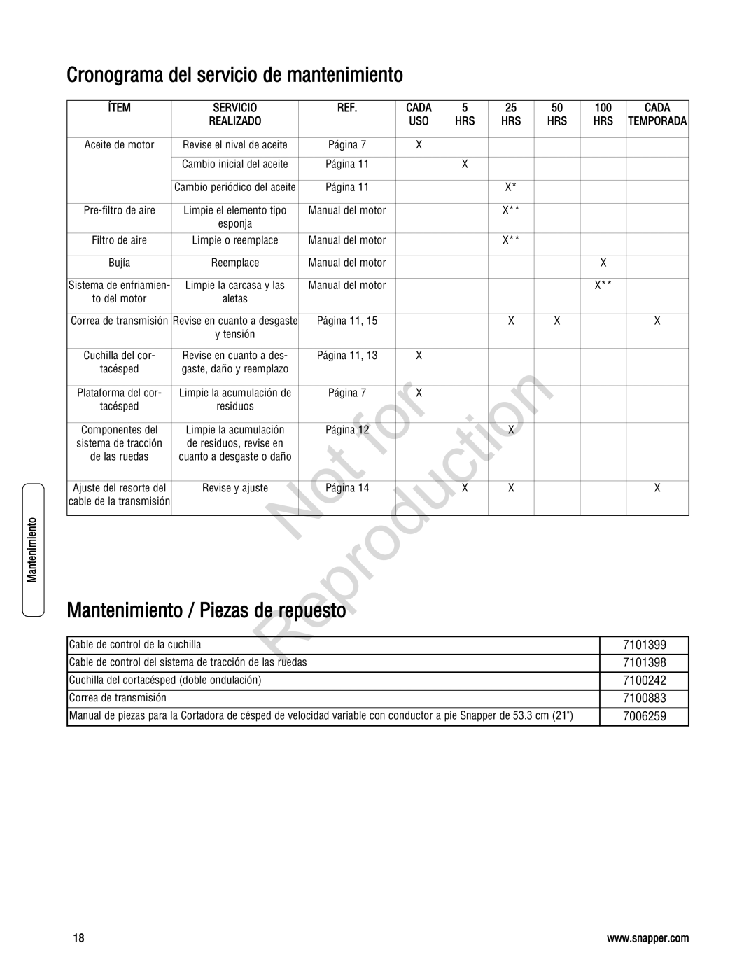 Snapper 7800231, 7800195 Cronograma del servicio de mantenimiento, Reproduction, Mantenimiento / Piezas de Pu sto, 100 