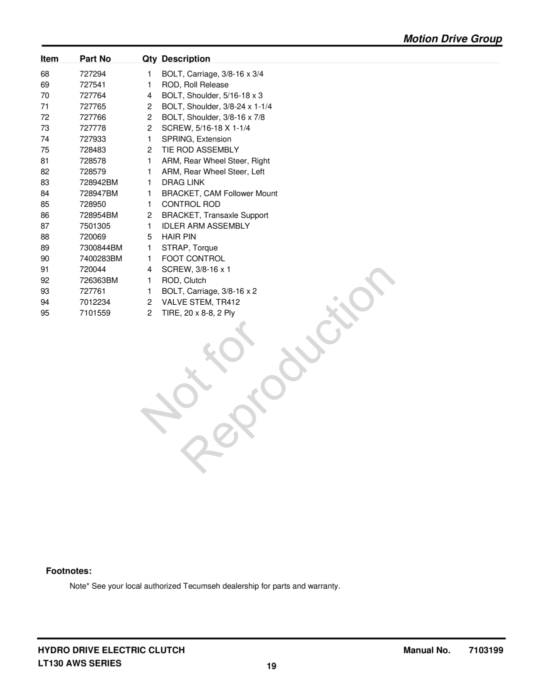 Snapper 7800545E, 7800542, 7800478, 7800546 manual TIE ROD Assembly, Drag Link, Control ROD, Idler ARM Assembly, Foot Control 