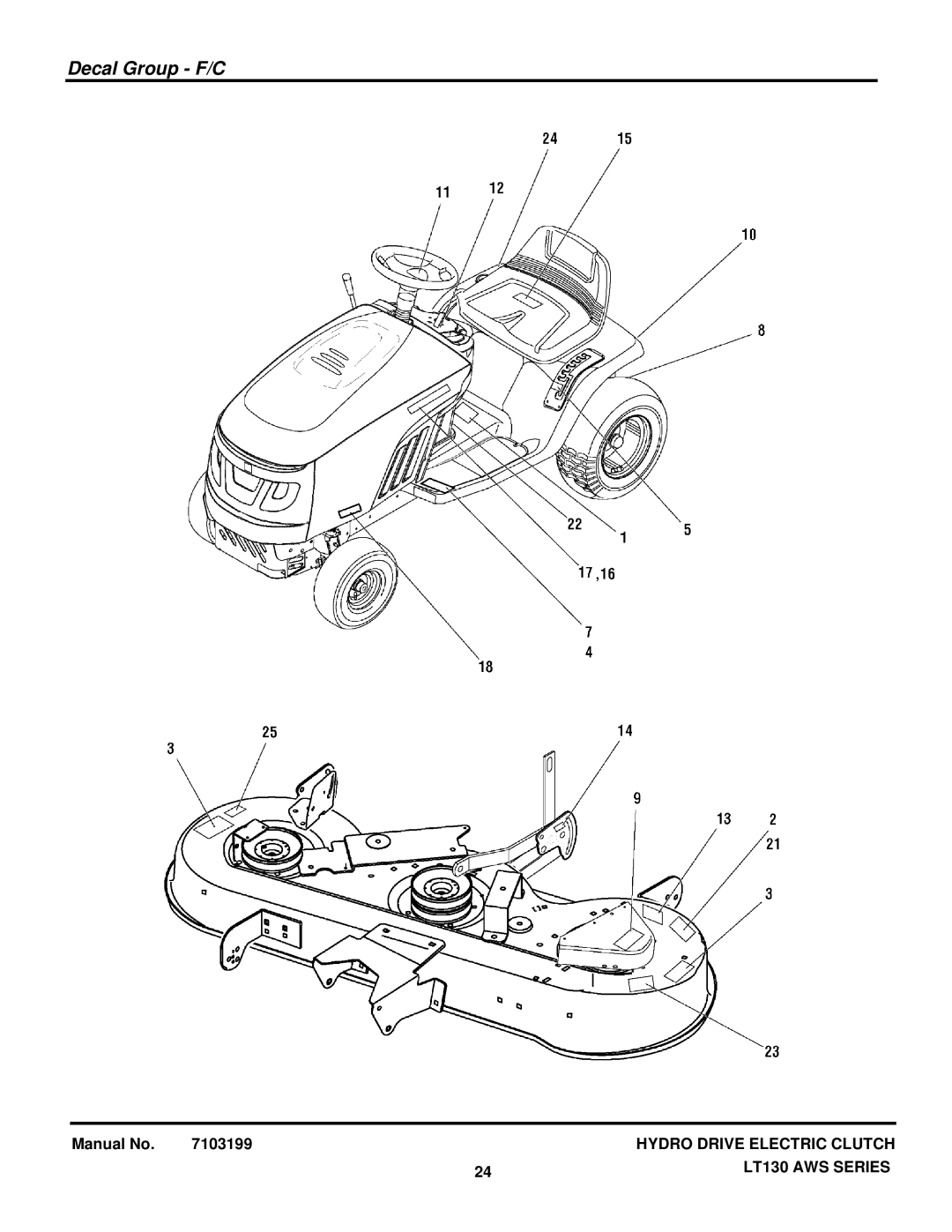 Snapper 7800542, 7800545E, 7800478, 7800546, 2690858 manual Decal Group F/C 