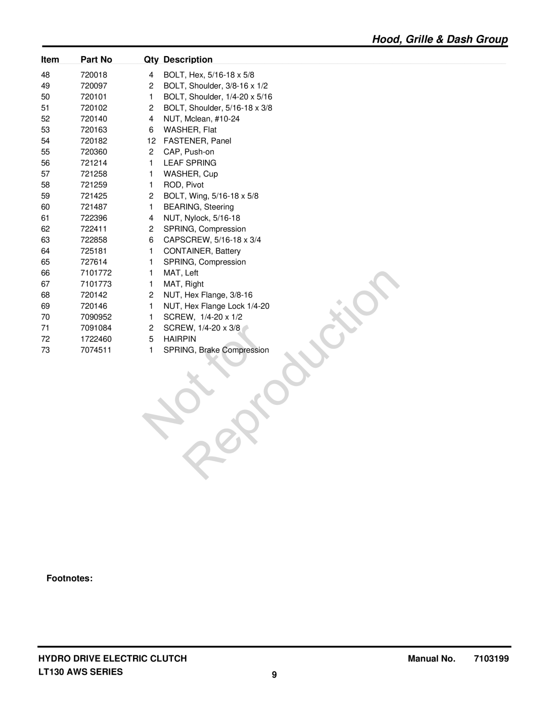 Snapper 7800478, 7800542, 7800545E, 7800546, 2690858 manual Leaf Spring, Hairpin 