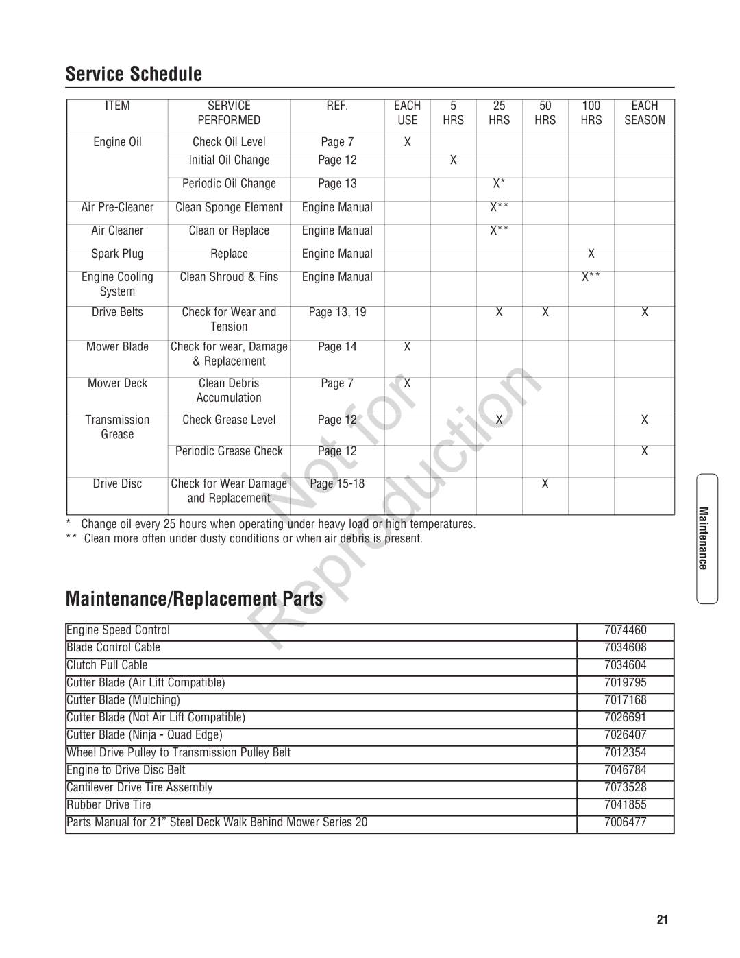 Snapper 7800602, 7800600, 7800601, 7800597, 7800596 specifications Service Schedule, Maintenance/Replacement Parts 