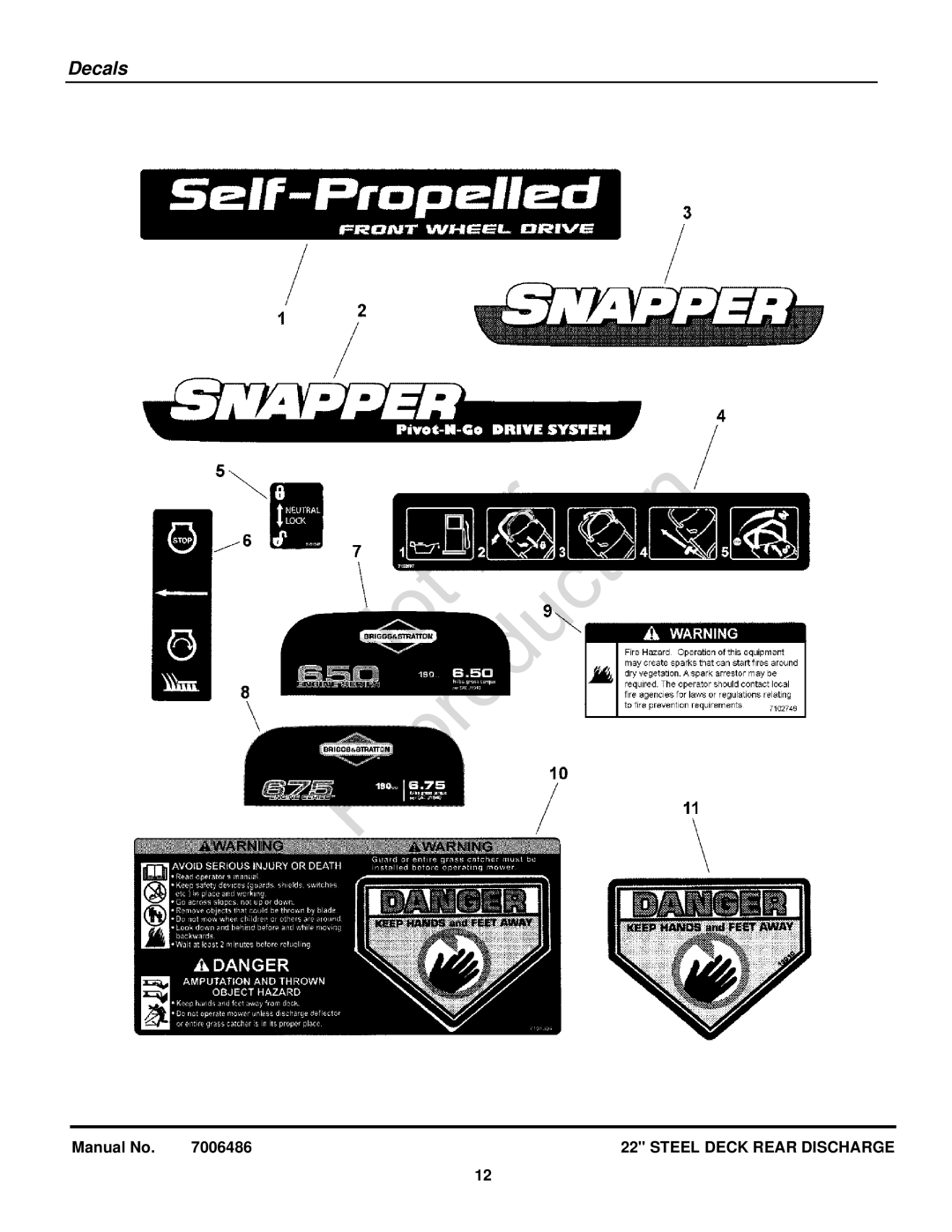 Snapper 7800609 NSPVH22675, 7800440 SPVH2265, 7800606 SPVH22675, 7800447 NSPVH2265 manual Decals 