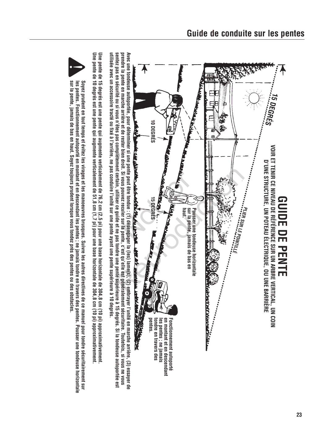 Snapper NXT22875EFCA, 7800696, 7800580 manual Guide DE Pente, Pentes Sur les 