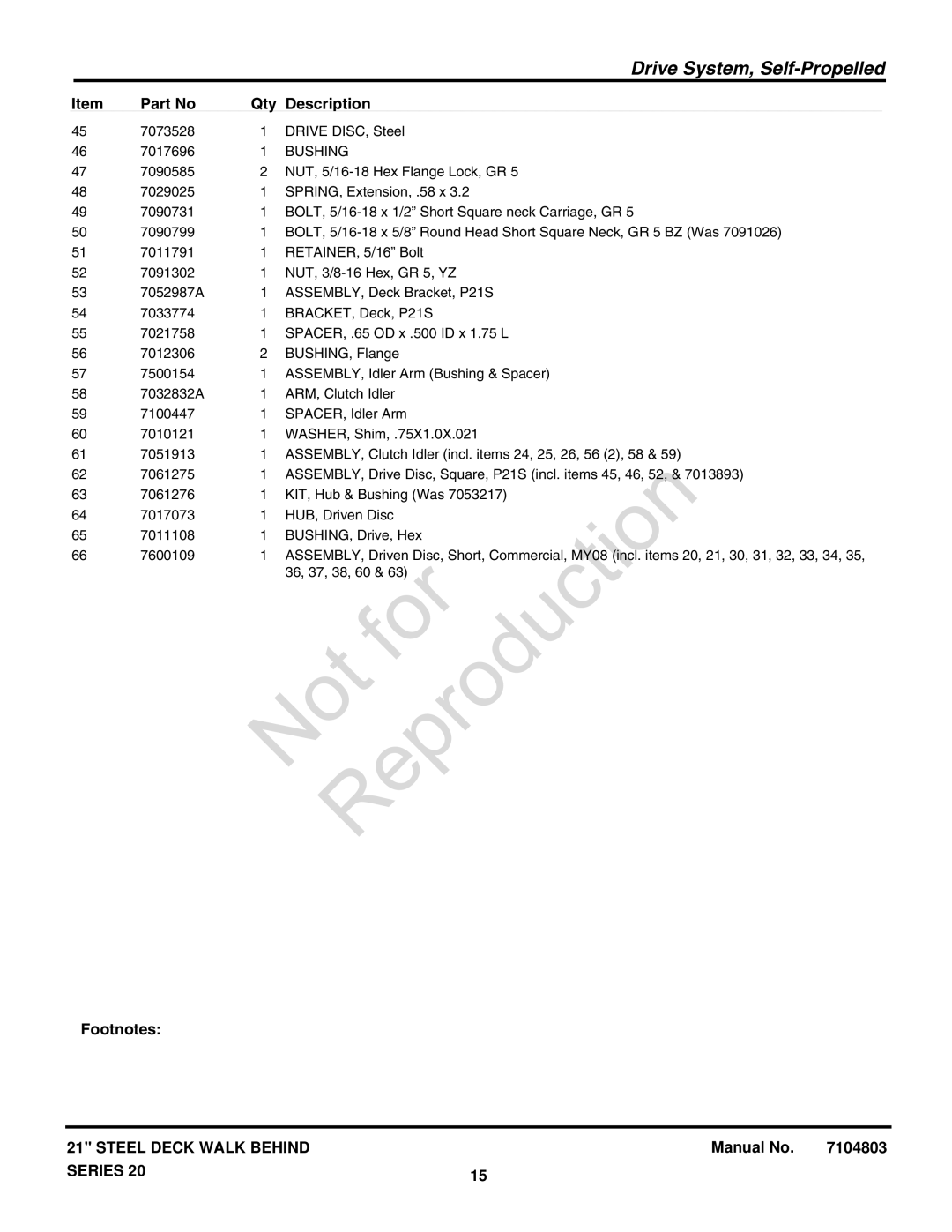 Snapper 7800772, 7800764 manual Bushing 