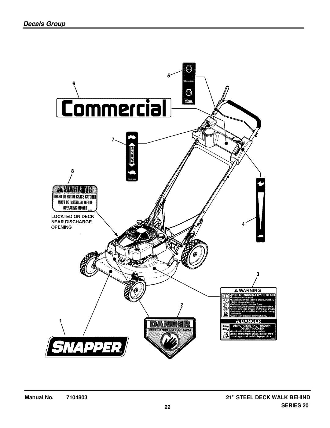 Snapper 7800764, 7800772 manual Decals Group 