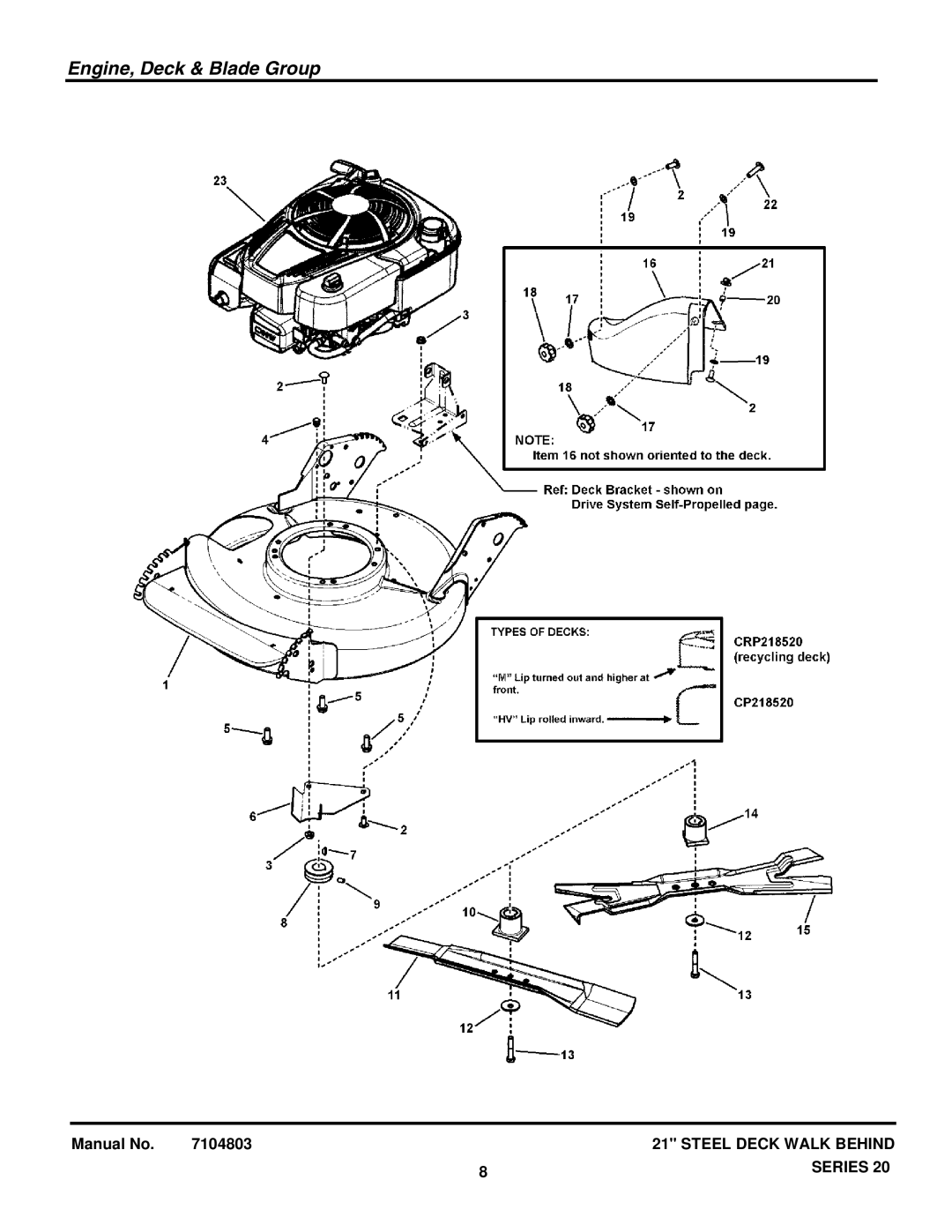 Snapper 7800764, 7800772 manual Engine, Deck & Blade Group 