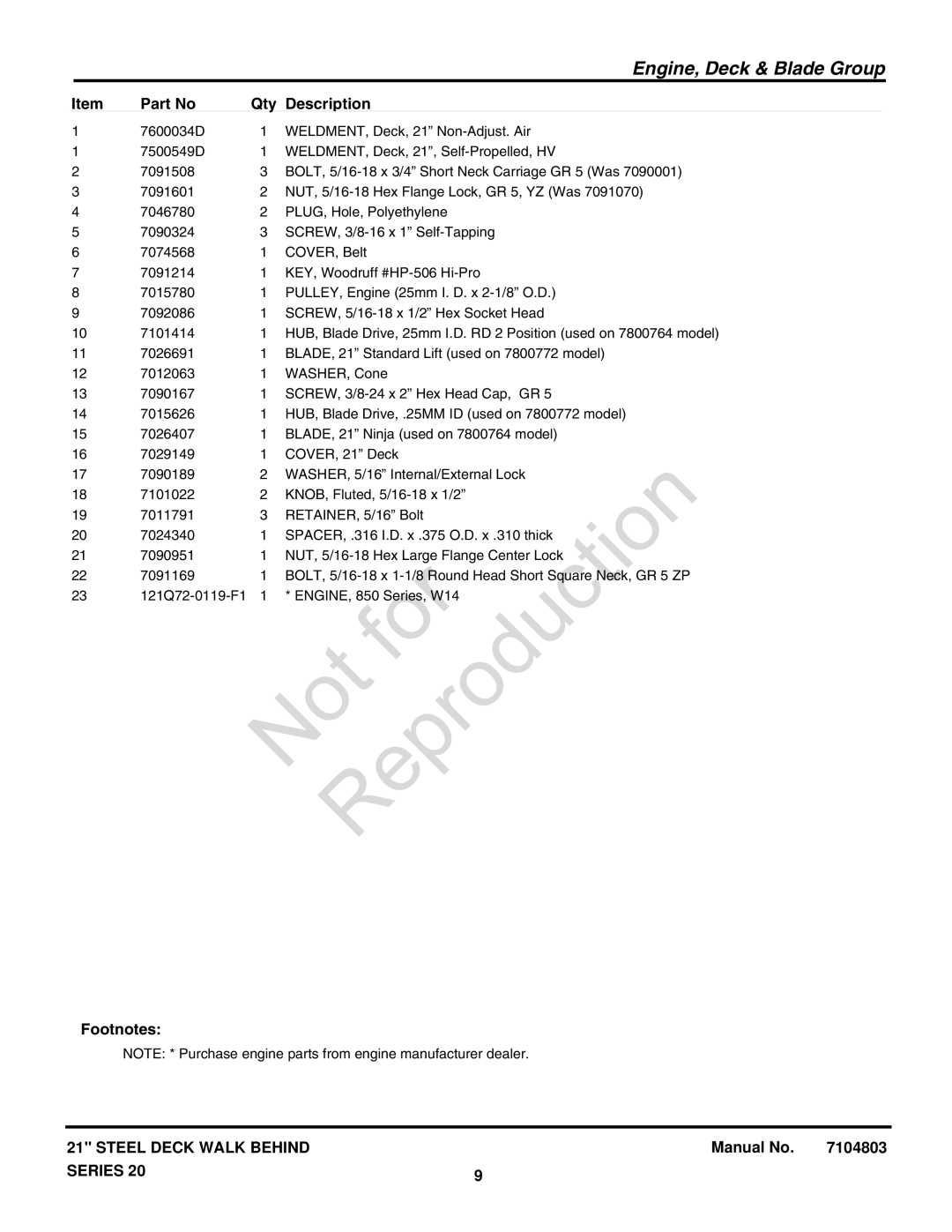 Snapper 7800772, 7800764 manual Reproduction 