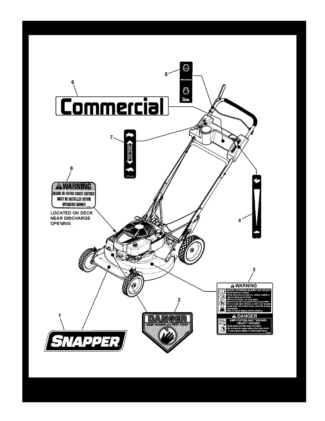 Snapper 7800764, 7800772 manual Decals Group, Reproduction, Manual No, 7104803, Steel Deck Walk Behind, Series 