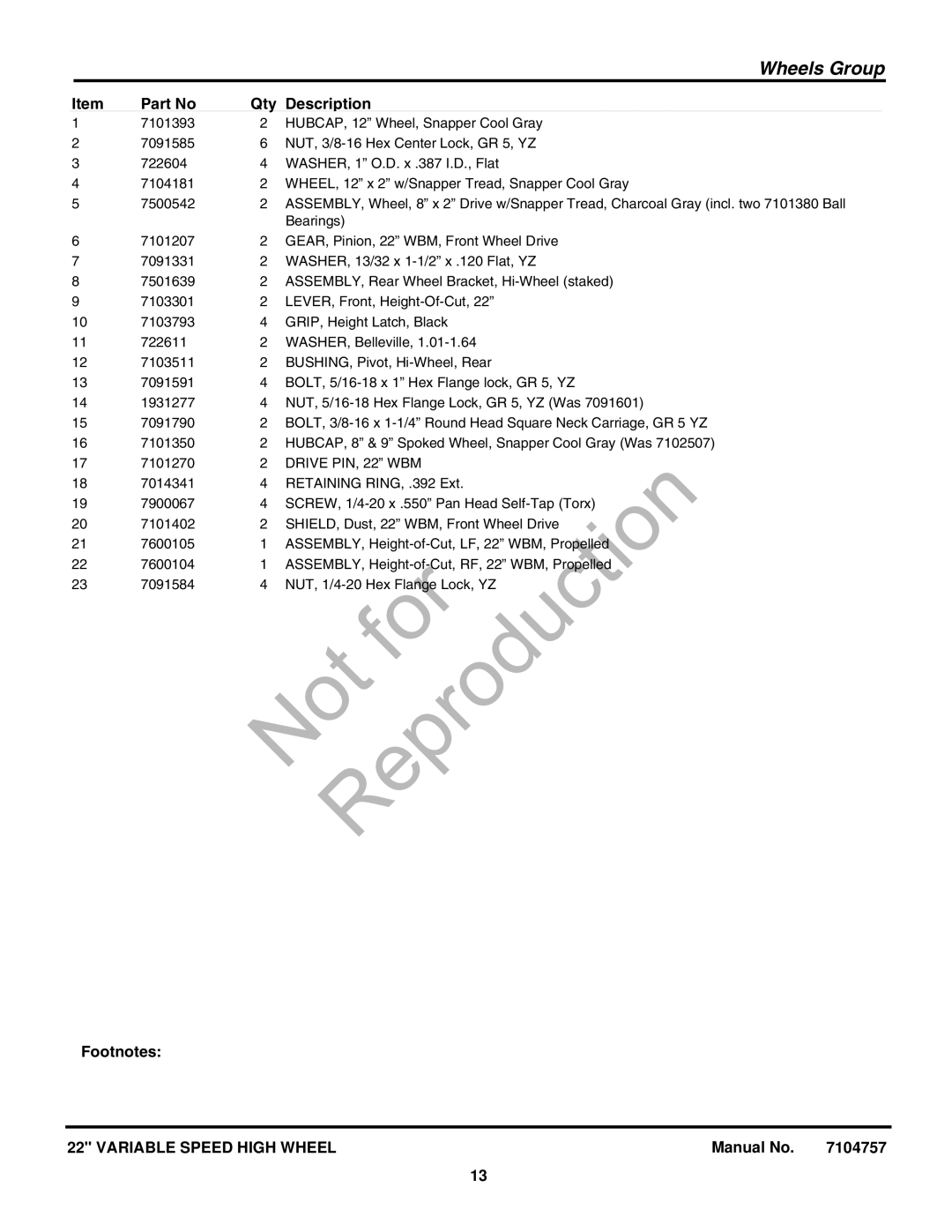 Snapper 7800779, 7800776 manual Drive PIN, 22 WBM 