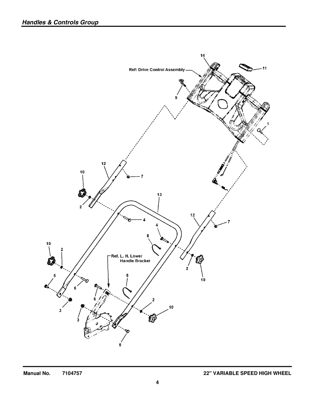 Snapper 7800776, 7800779 manual Handles & Controls Group 