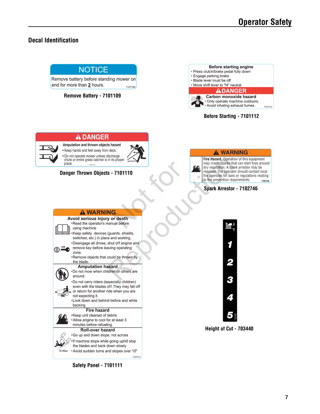 Snapper 7800787, 7800785, 7800784, 7800786 Decal Identification, Remove Battery Before Starting, Height of Cut Safety Panel 