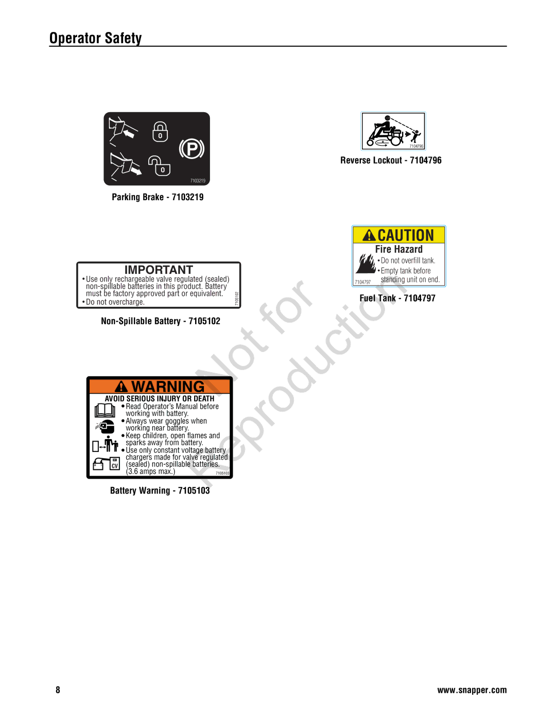 Snapper 7800785, 7800784, 7800786, 7800787 manual Reverse Lockout, Parking Brake, Battery Warning 