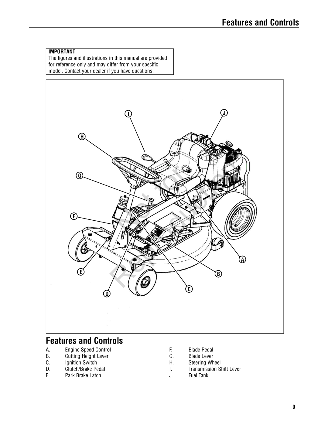 Snapper 7800784, 7800785, 7800786, 7800787 manual Features and Controls, Park Brake Latch Fuel Tank 