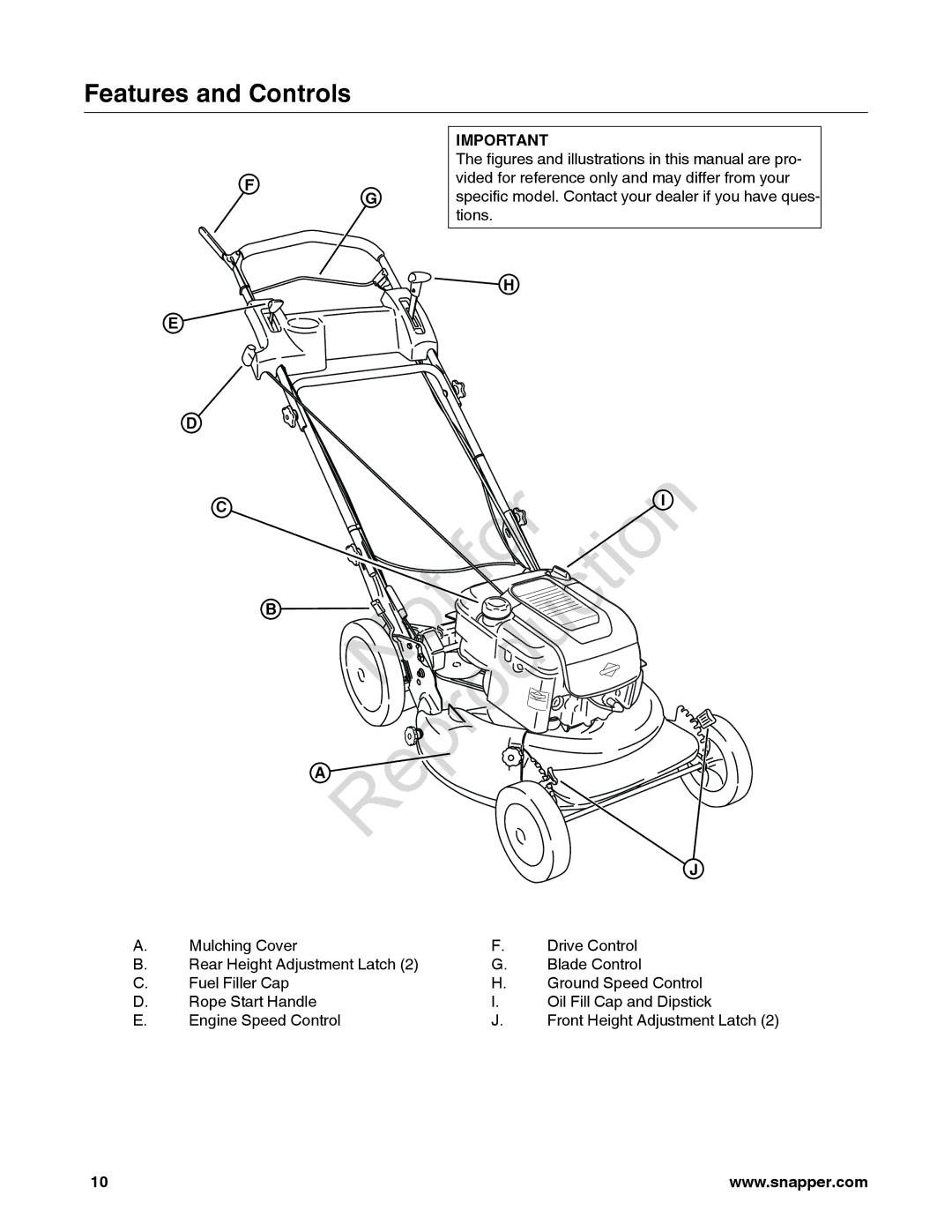 Snapper 780084-01, 7800841-01, 7800842-01 manual For Not Reprodu ction, Features and Controls 