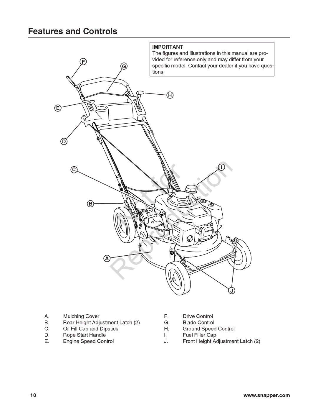 Snapper 7800849 manual For Not Reprodu ction, Features and Controls 