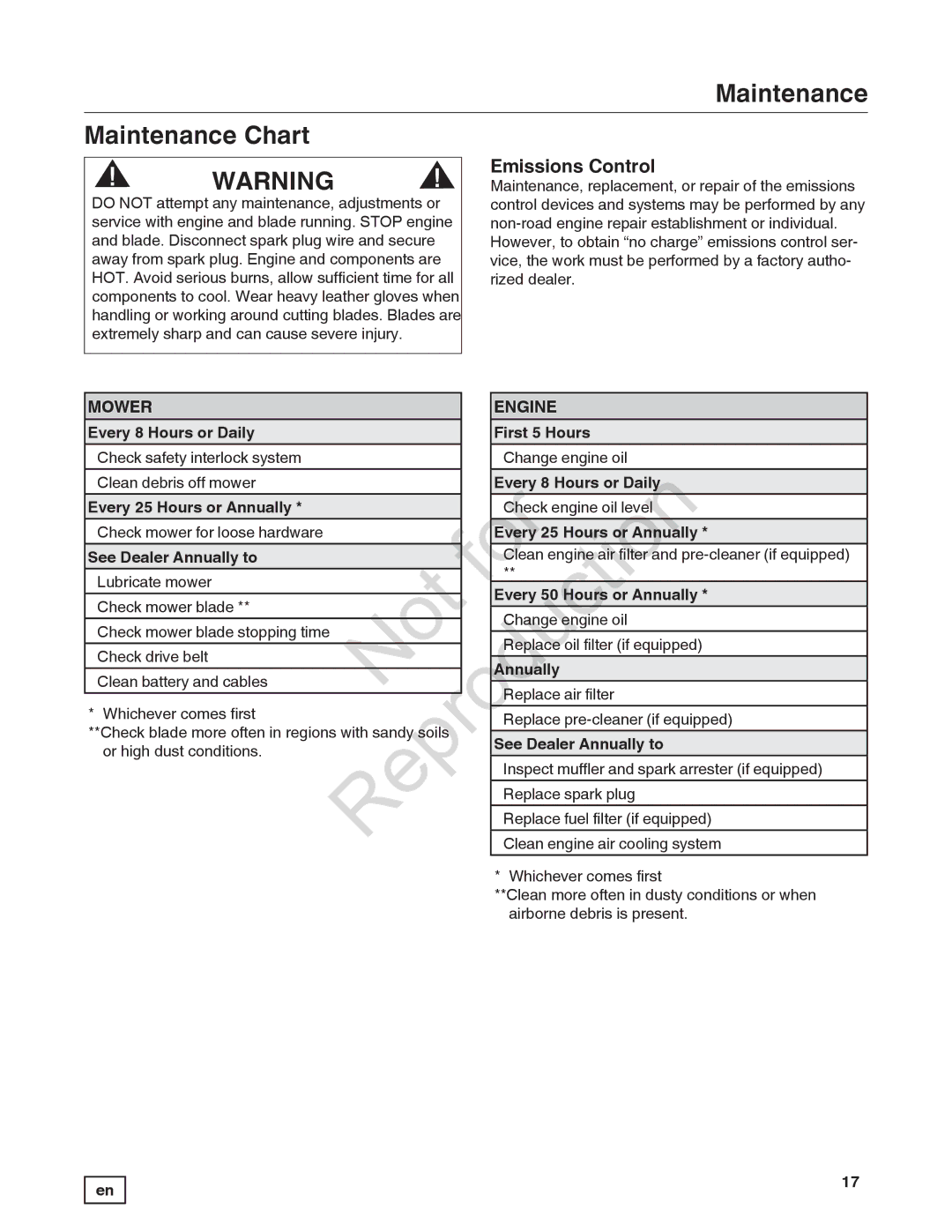 Snapper 7800849 manual Maintenance Chart, Emissions Control 