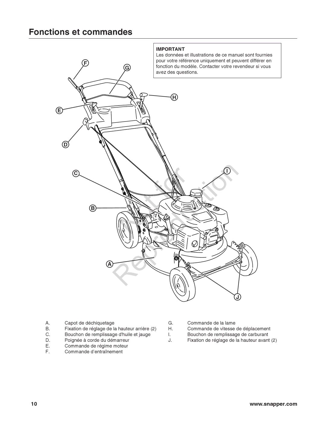 Snapper 7800849 manual Fonctions et commandes 