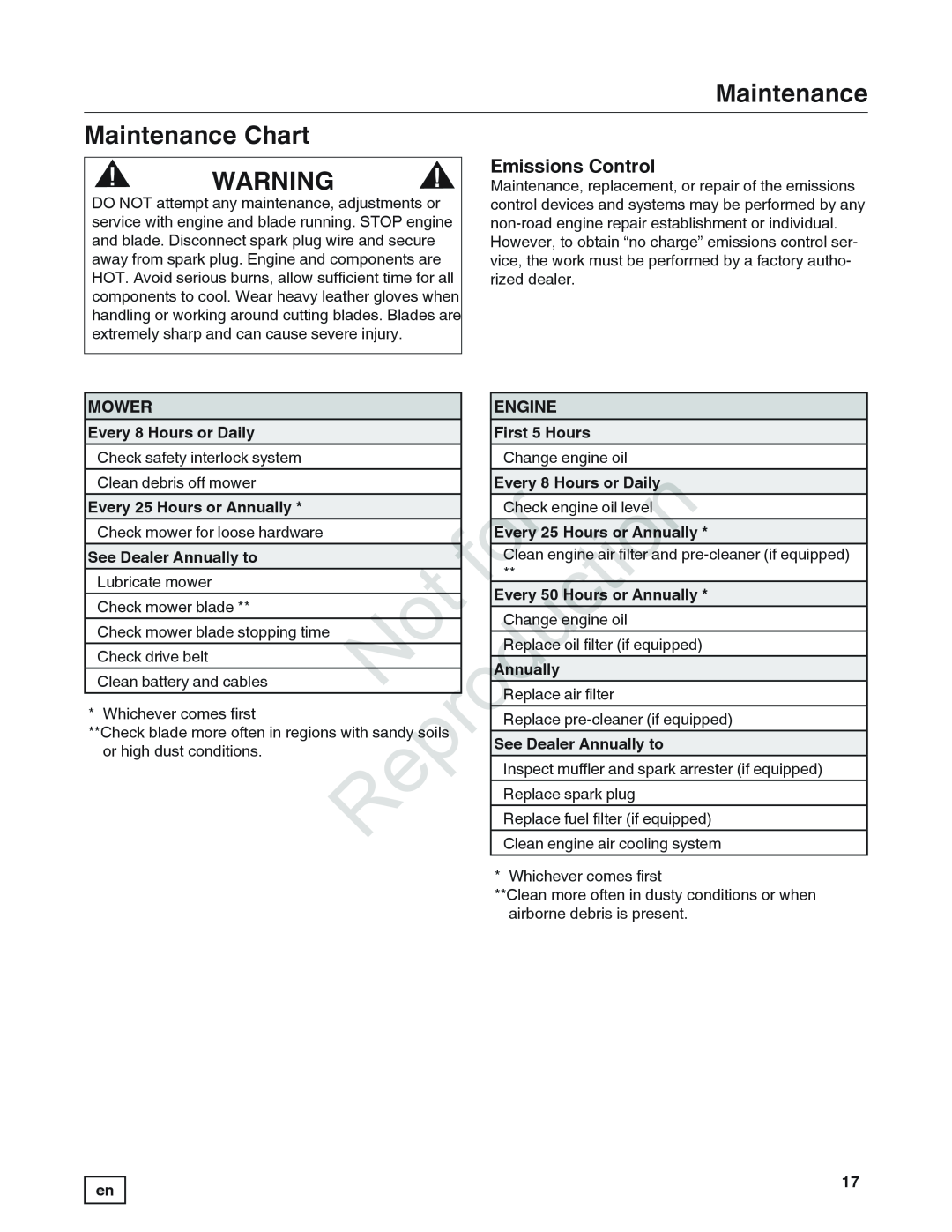 Snapper 7800849 manual Maintenance Chart, Emissions Control, Mower, Engine 