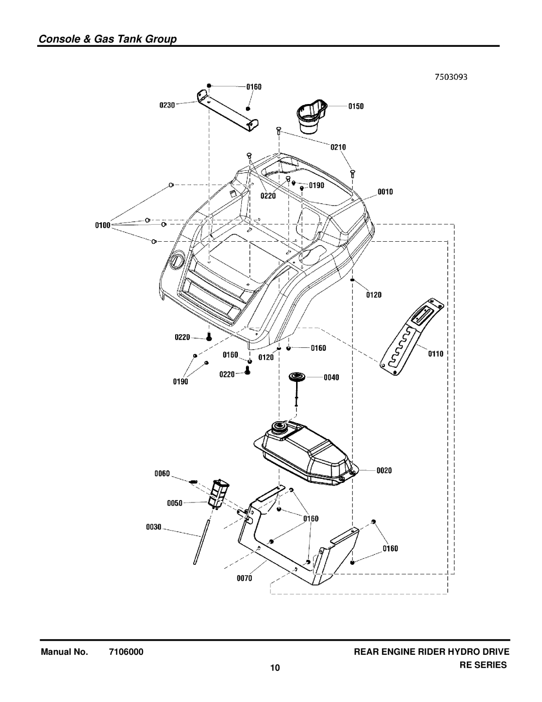 Snapper 7800921-00 manual Console & Gas Tank Group 