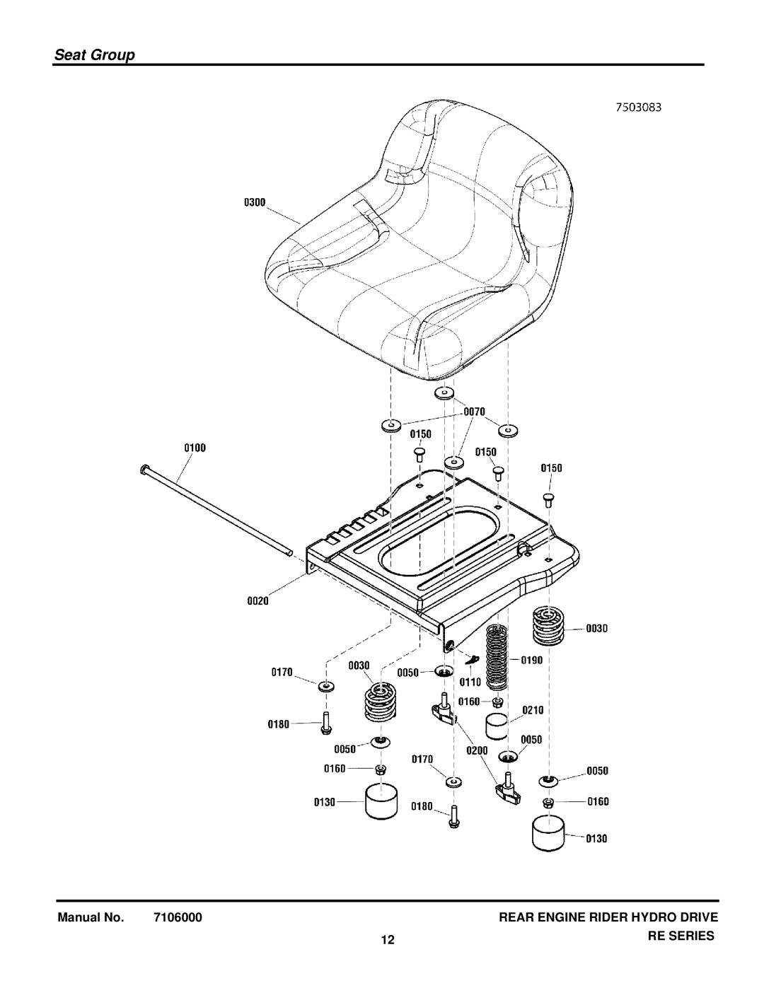 Snapper 7800921-00 manual Seat Group 