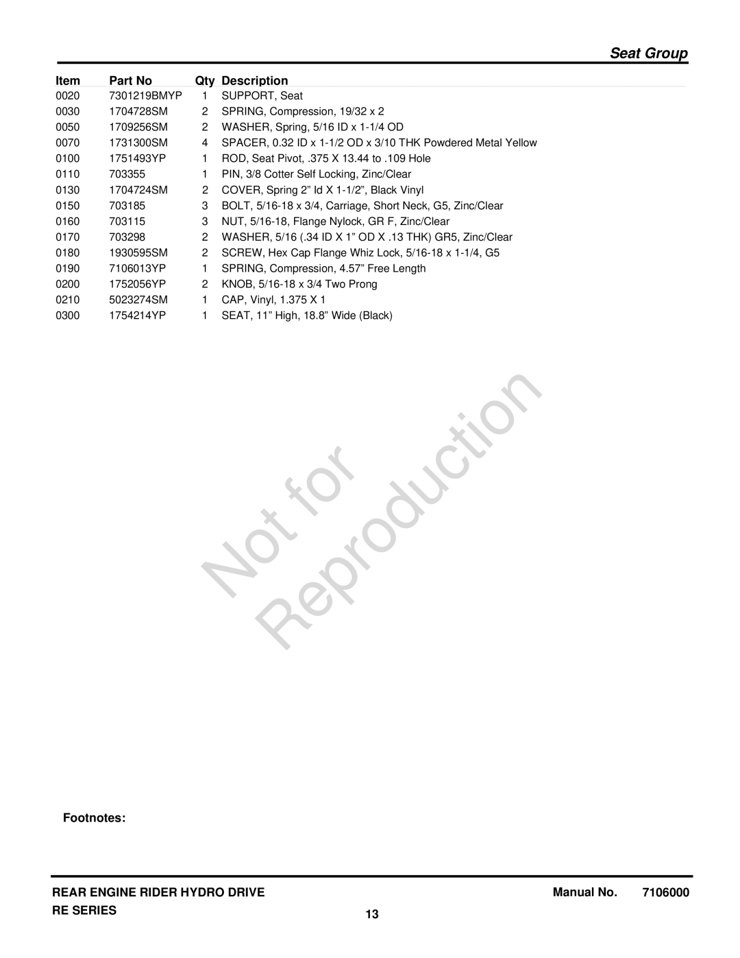 Snapper 7800921-00 manual Reproduction 