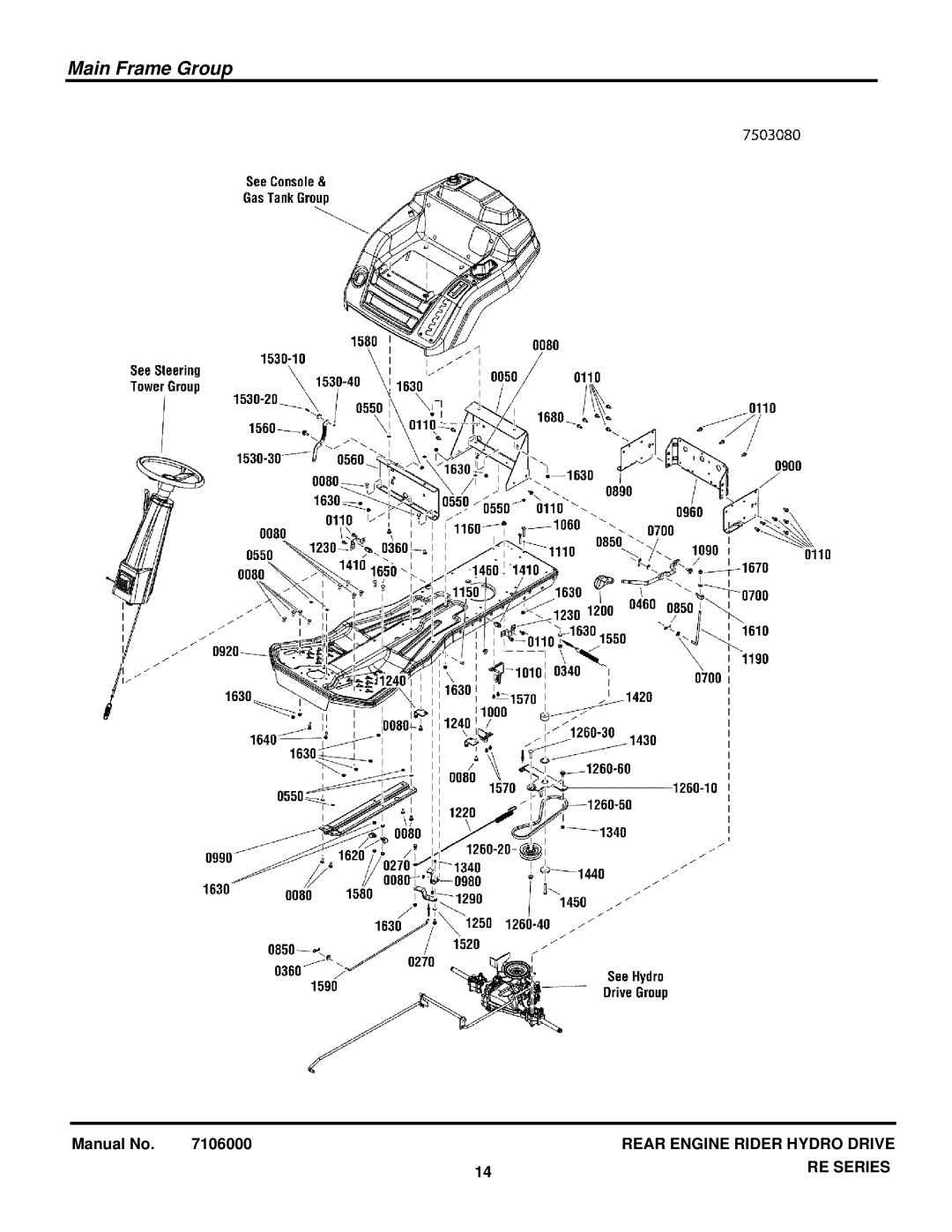 Snapper 7800921-00 manual Main Frame Group 