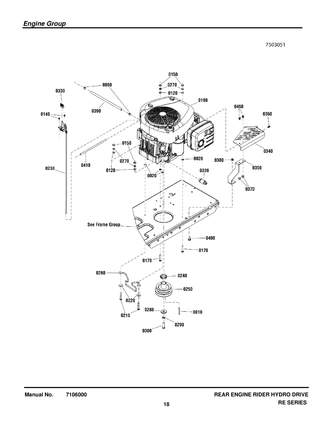 Snapper 7800921-00 manual Engine Group 